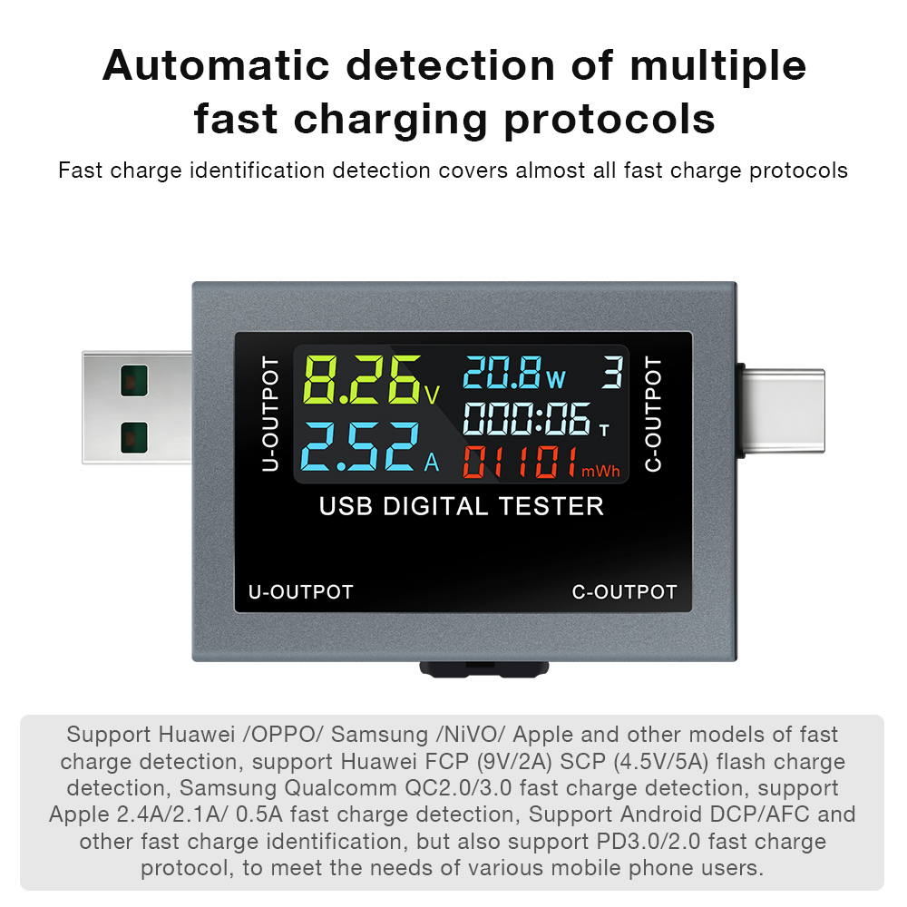 USB Type-C Charging Tester DC  - đánh giá và giá Logic Analyzer Usb