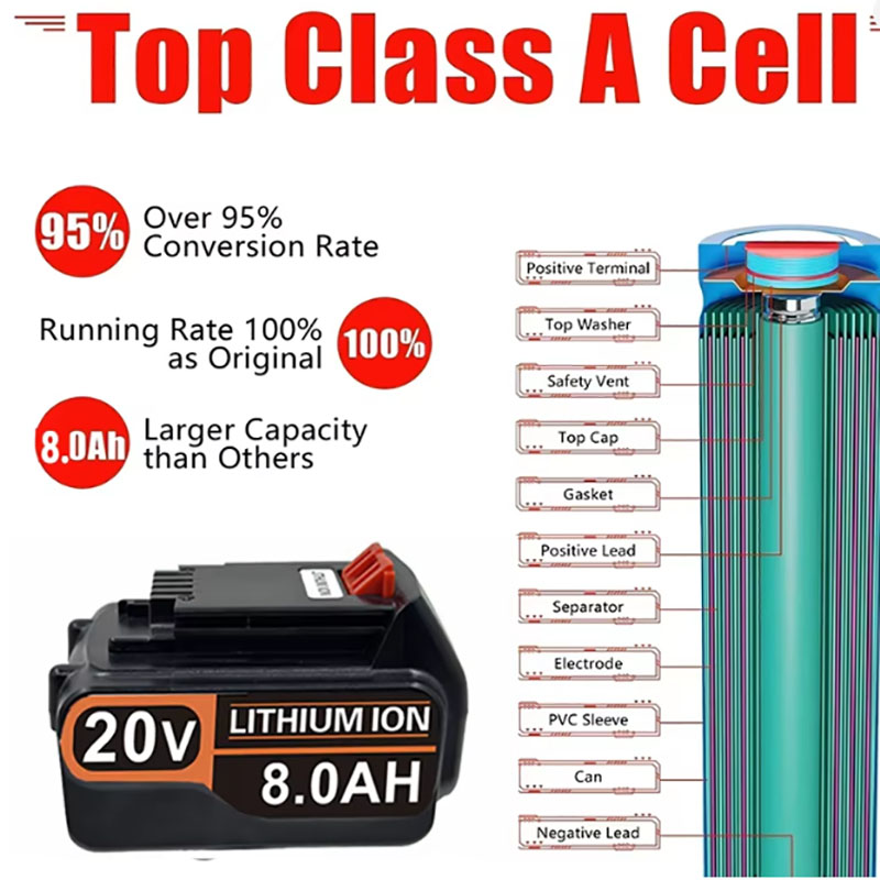 20V 3.0Ah 4.0Ah for Black & De - đánh giá và giá Black+Decker Tool Cordless